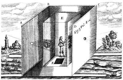 Camera Obscura von Unbekannt