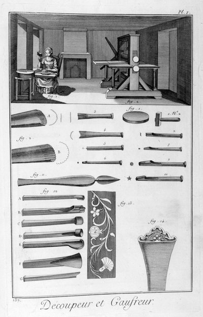 Geprägter Stoffhersteller, 1751-1777 von Unbekannt