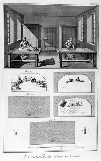 Fächerherstellung, 1751-1777 von Unbekannt
