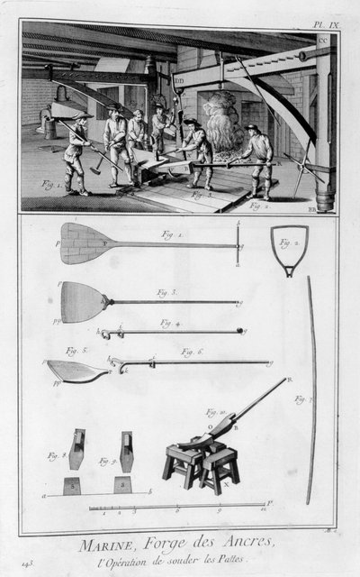 Schmieden eines Ankers, 1751-1777 von Unbekannt