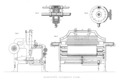 Harrisons Pneumatischer Webstuhl, 1886 von Unbekannt