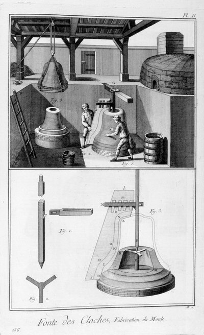 Glockenguss, 1751-1777 von Unbekannt