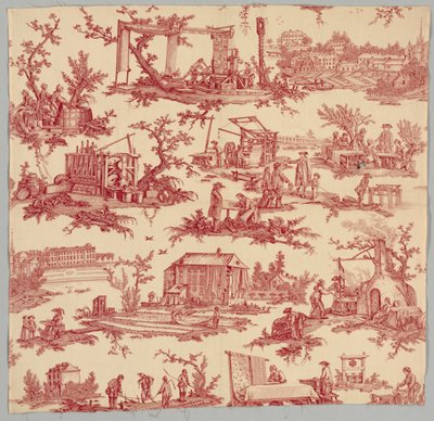 Les Travaux de la Manufacture, um 1790er von Unbekannt