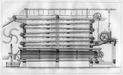 Maschine zur Trennung von Stärke aus Kartoffeln, 1866 von Unbekannt