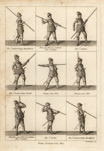 Militärische Übungen mit der Pike von Unbekannt