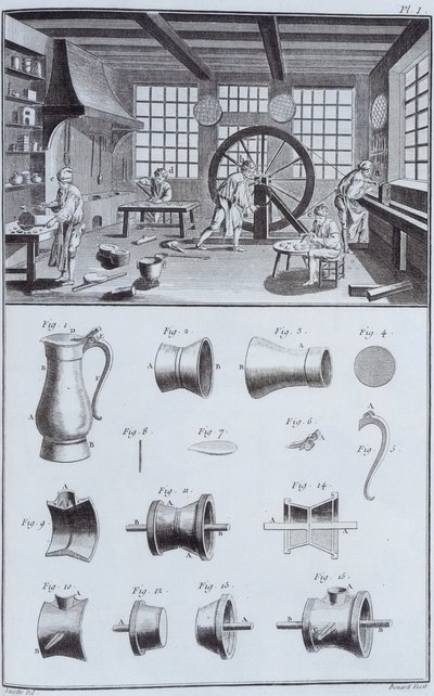 Zinnherstellung, ca. 1750er Jahre von Unbekannt