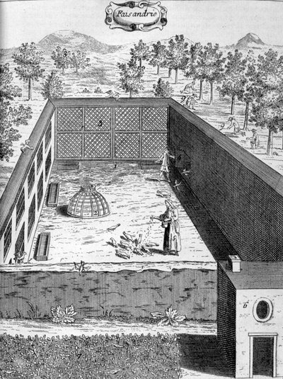 Fasanerie, 1775 von Unbekannt