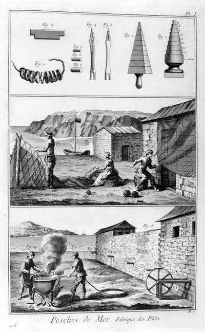 Meeresfischerei, Netzherstellung, 1751-1777 von Unbekannt