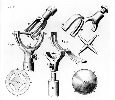 Universalgelenk erfunden von Robert Hooke, 1676 von Unbekannt
