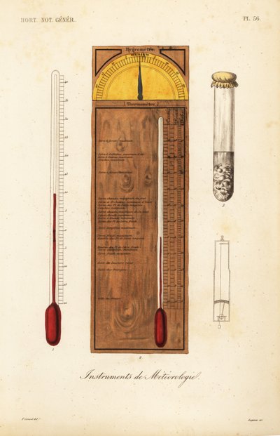 Meteorologische Instrumente von Unbekannt