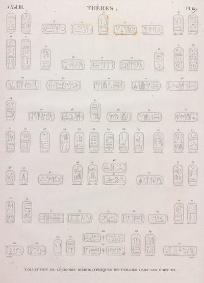 Theben: Hieroglyphen von Unbekannt