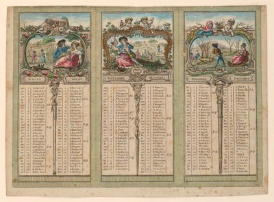 Almanach für 1789 von Unknown artist