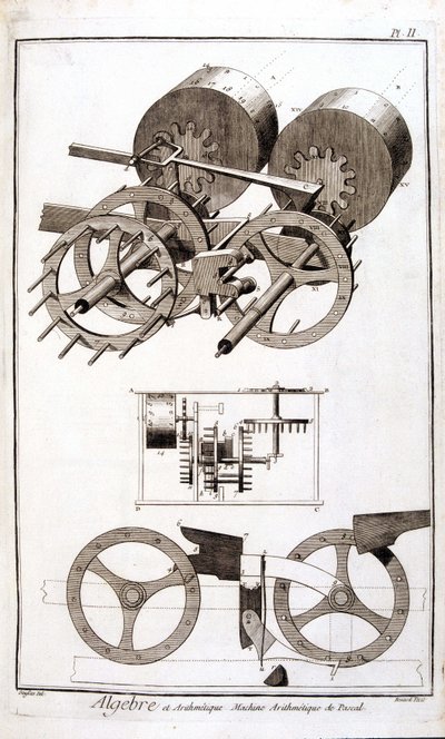 Rechenmaschine von Blaise Pascal von Unknown artist