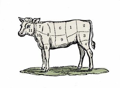 Kalbfleischklemmen. von Unknown artist