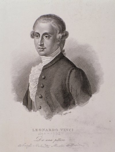 Porträt von Leonardo Vinci (Stich) von Unknown artist