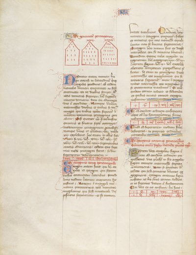 Diagramm von Virgil Master