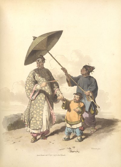 Eine chinesische Dame und ihr Sohn von William Alexander