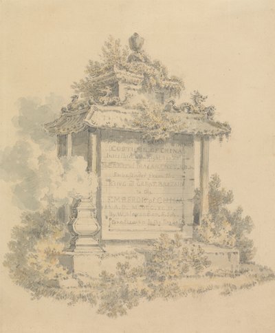 Frontispiz für Kostüme von China von William Alexander