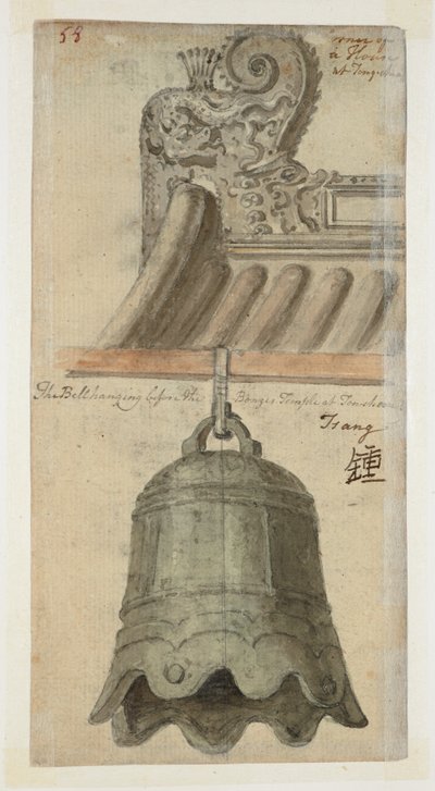 WD 961 f.58 von William Alexander