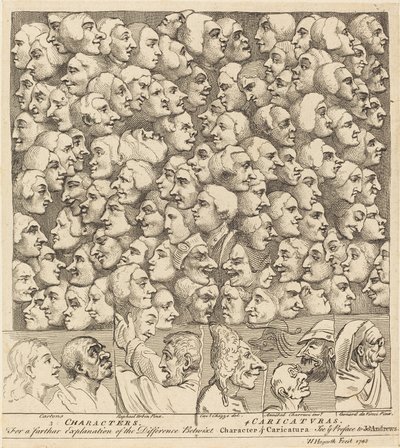 Charaktere und Karikaturen von William Hogarth