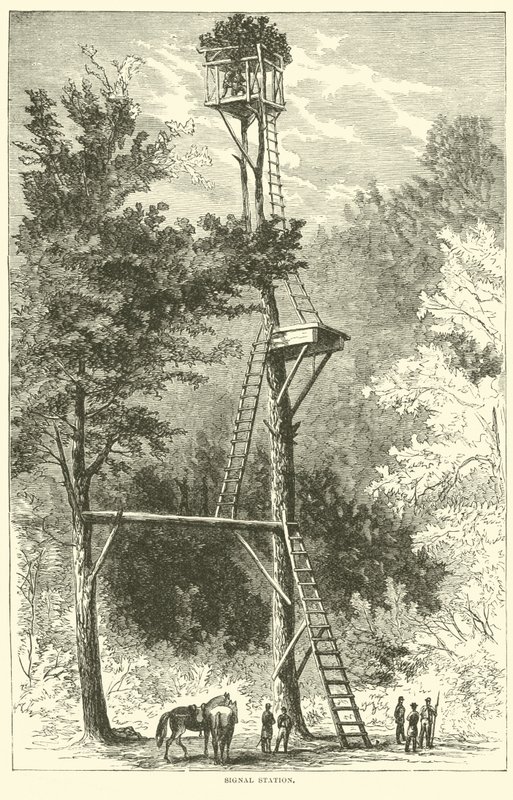 Signalstation, Juli 1864 von American School