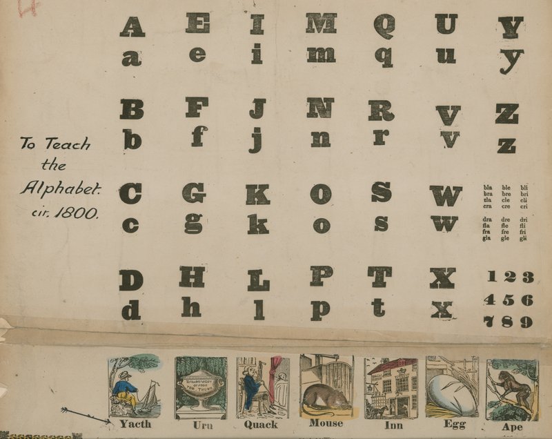 A bis Z Alphabet, um 1800 von English School