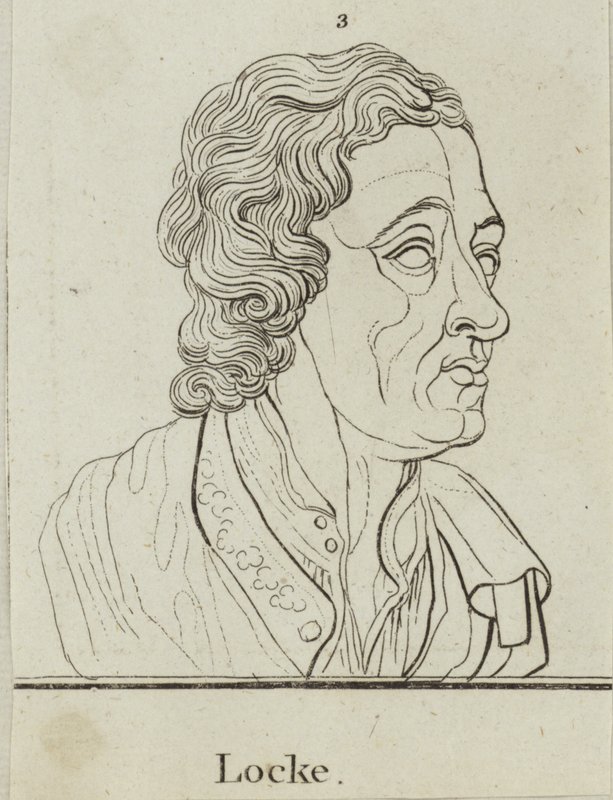 John Locke von English School