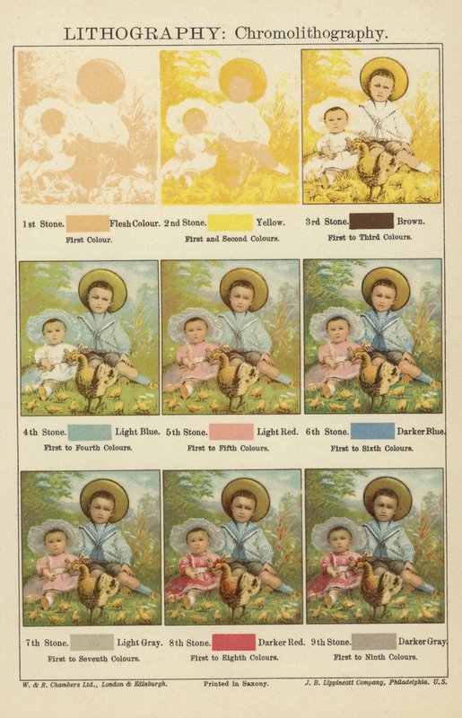 Lithographie: Chromolithographie von English School