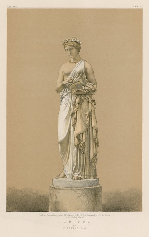 Pandora von English School