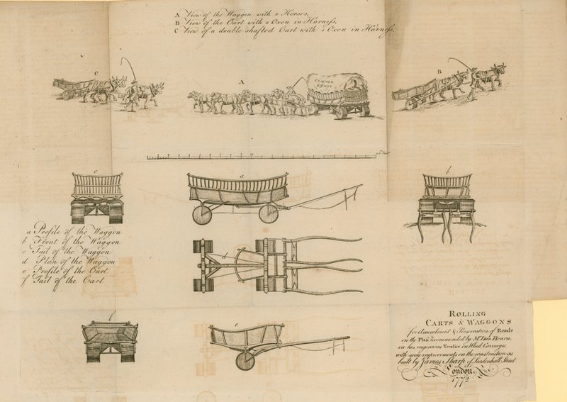 Rollende Karren und Wagen, 1772 von English School