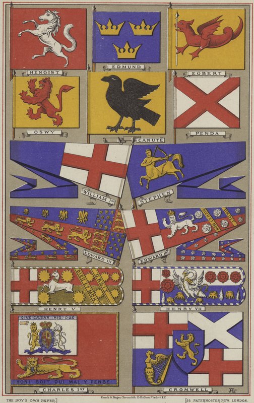 Standarten des alten England von English School