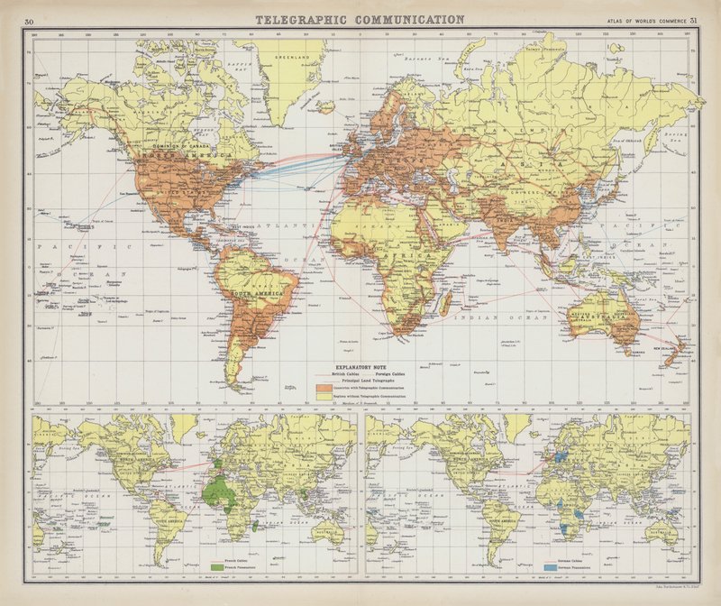 Telegraphische Kommunikation von English School