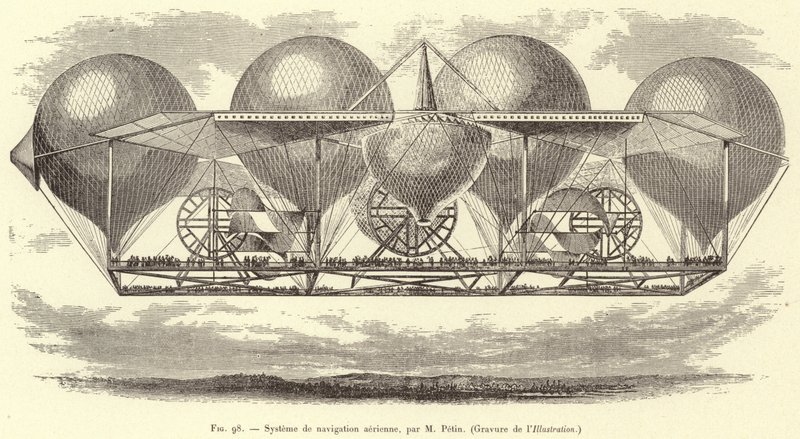 System der Luftfahrt von M. Petin von French School