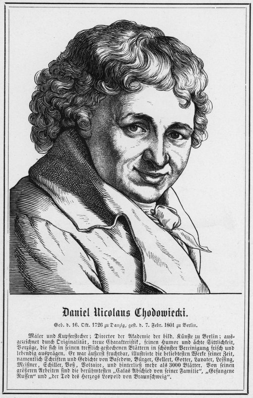 Daniel Nicolaus Chodowiecki von German School