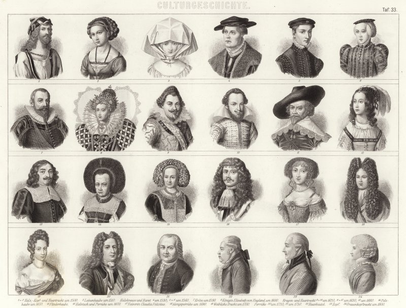 Europäische Mode und Frisuren von German School