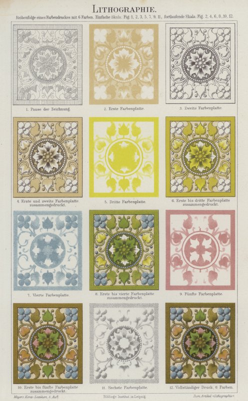 Lithografischer Druck von German School