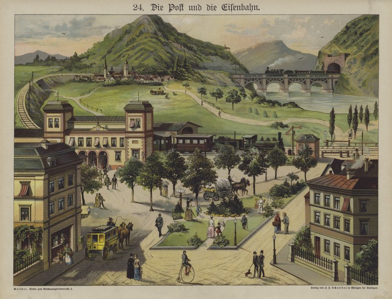Post und Eisenbahnen von German School
